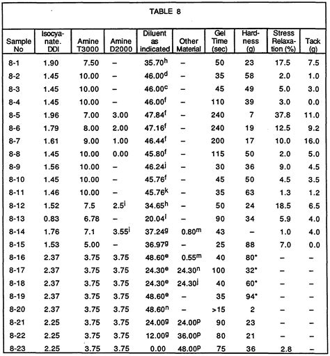 astm standard for hardness testing steel|astm testing standards pdf.